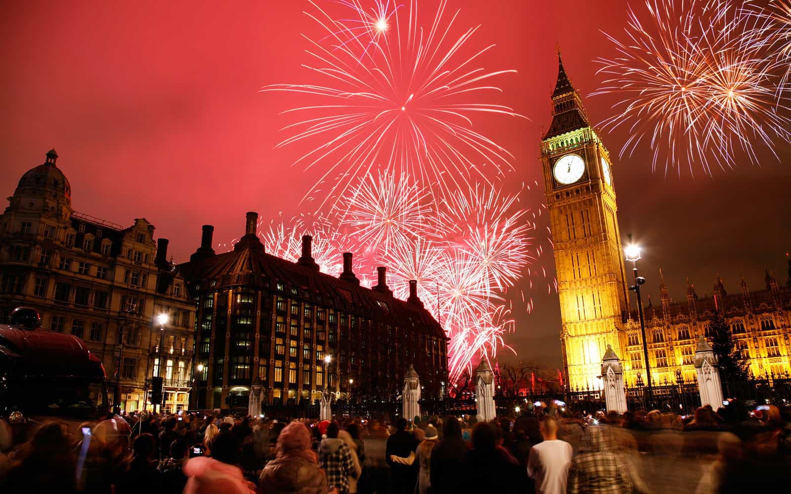 New Years holidays in forex forecasts for forex rates