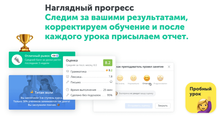 Подборка лучших онлайн-школ английского языка⭐Digital Academy