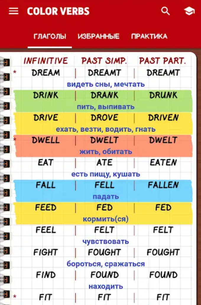 Легкое запоминание неправильных глаголов